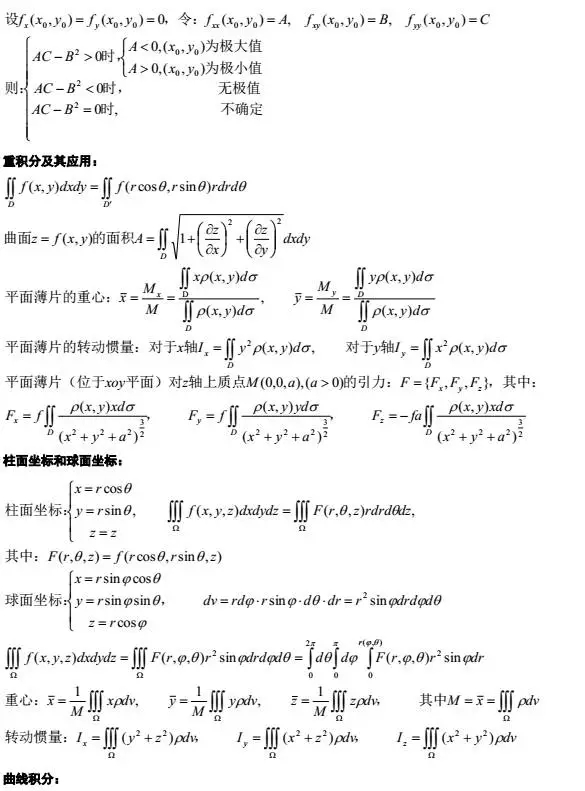 20考研数学必背公式大全(高等数学)