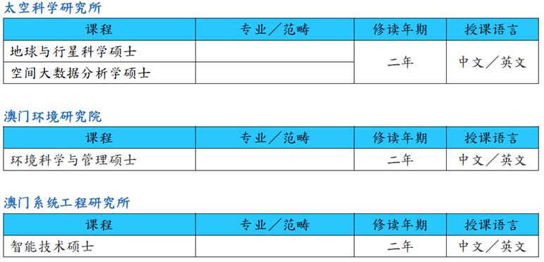 澳门科技大学12.jpg