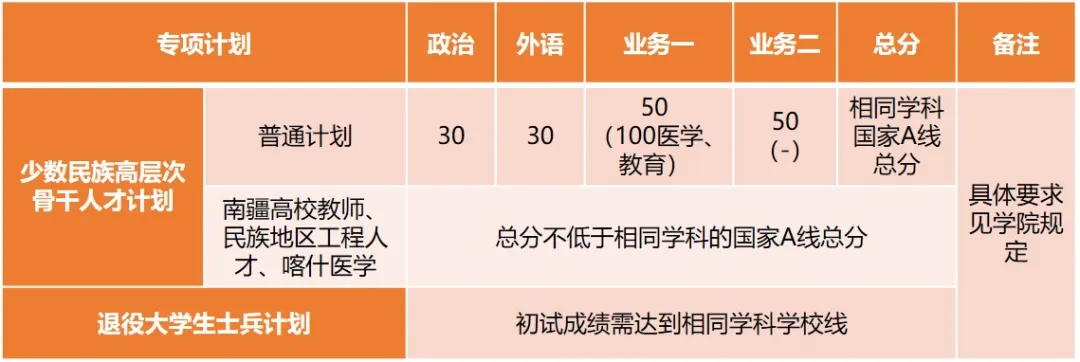 同济大学3.png