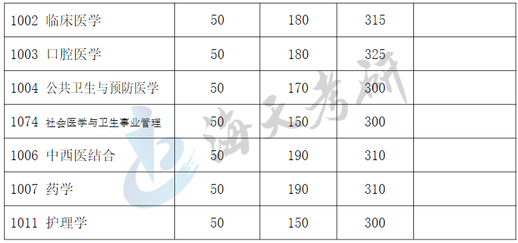 复旦大学4.png