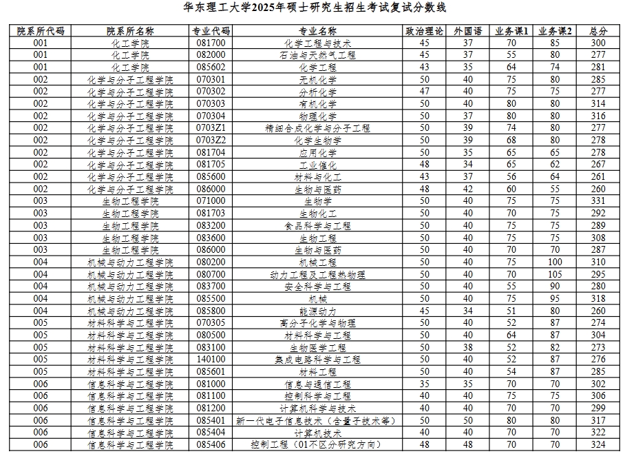 华东理工大学.png