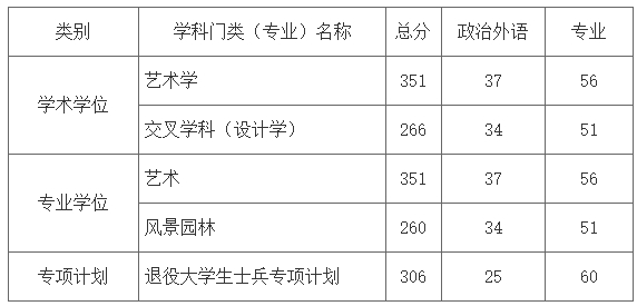 吉林艺术学院.png