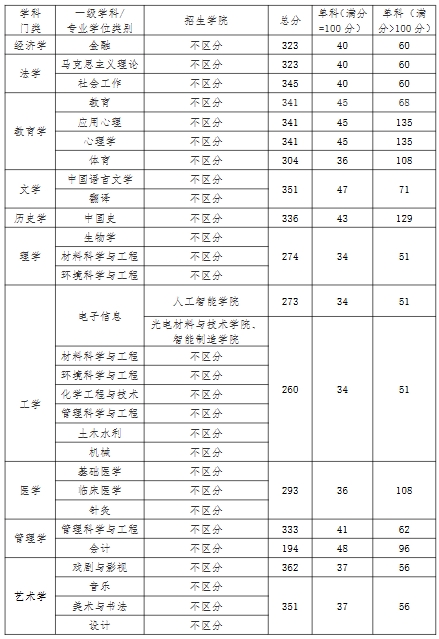 汉江大学.png