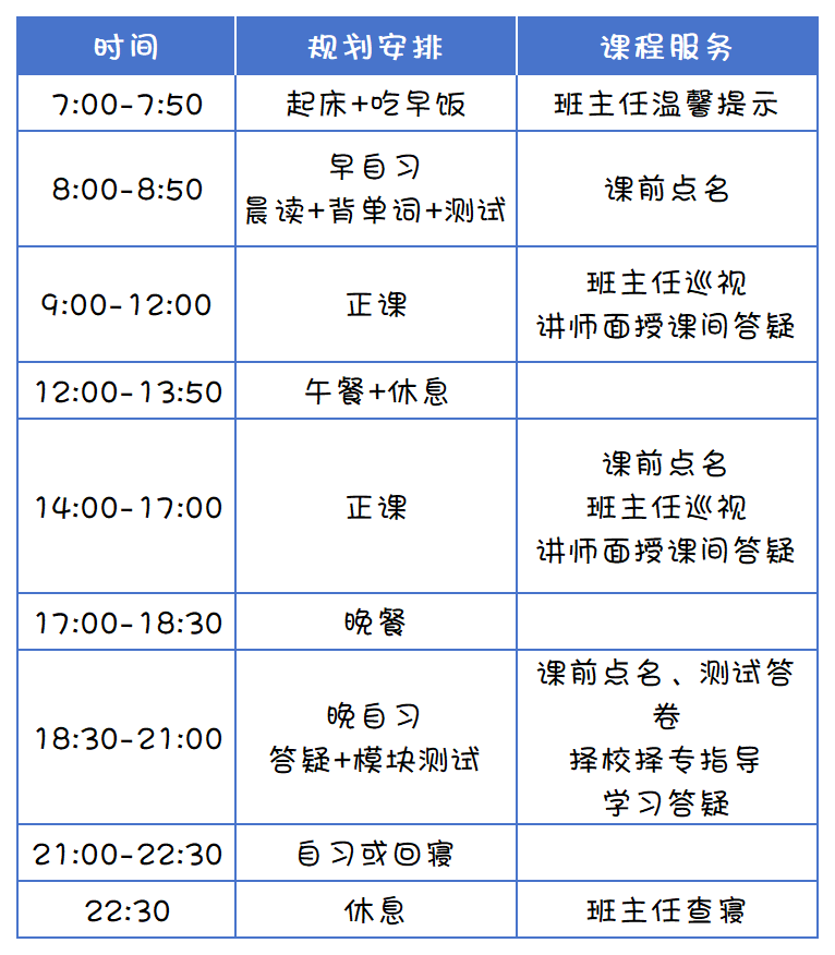 时刻表.png